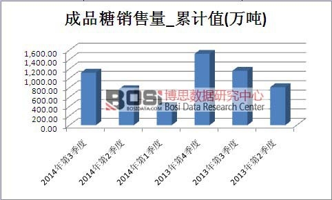 ��Ʒ���Ј�(ch��ng)�N����