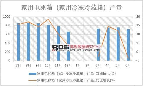 2018���ϰ����Ї�����늱��䣨�����������䣩�a�������yӋ��
