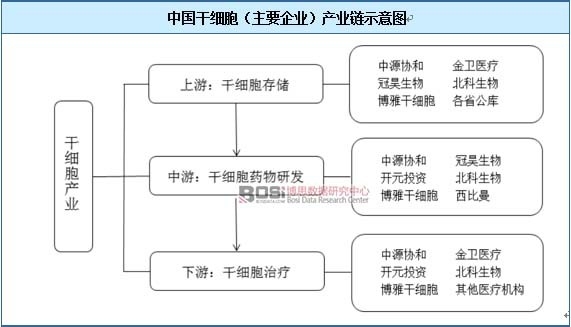 �Ї�(gu��)�ɼ�(x��)������Ҫ��I(y��)���a(ch��n)�I(y��)�?zh��n)���D