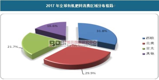 2017��ȫ���ЙC�������M�^��ֲ����