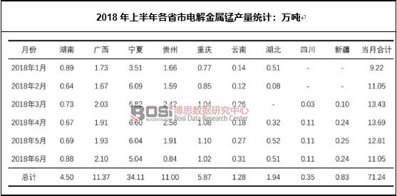 2018���ϰ����ʡ��늽�����i�a���yӋ���f��