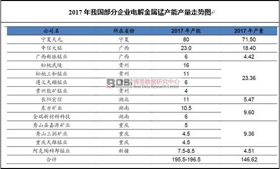 2017���҇�������I늽�����i�a�ܮa���߄݈D