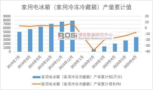 ����늱��䣨�����������䣩�a����Ӌ