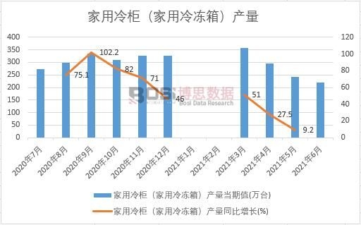 2021���ϰ����Ї�������񣨼�������䣩�a���¶ȽyӋ