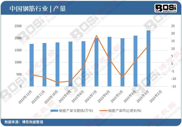 䓽�a��