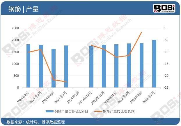 䓽�a��