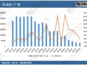 2025-2031���Ї�̓�M�F(xi��n)���Ј������cͶ�Yǰ���о����
