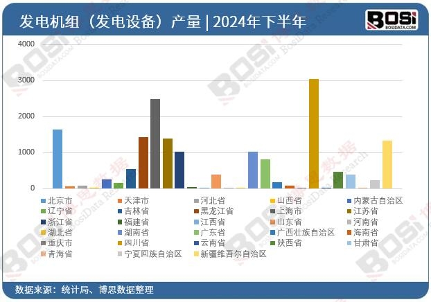 2024��ȫ����ʡ�аl늙C�M���l��O�䣩Ͷ�Y�����yӋ